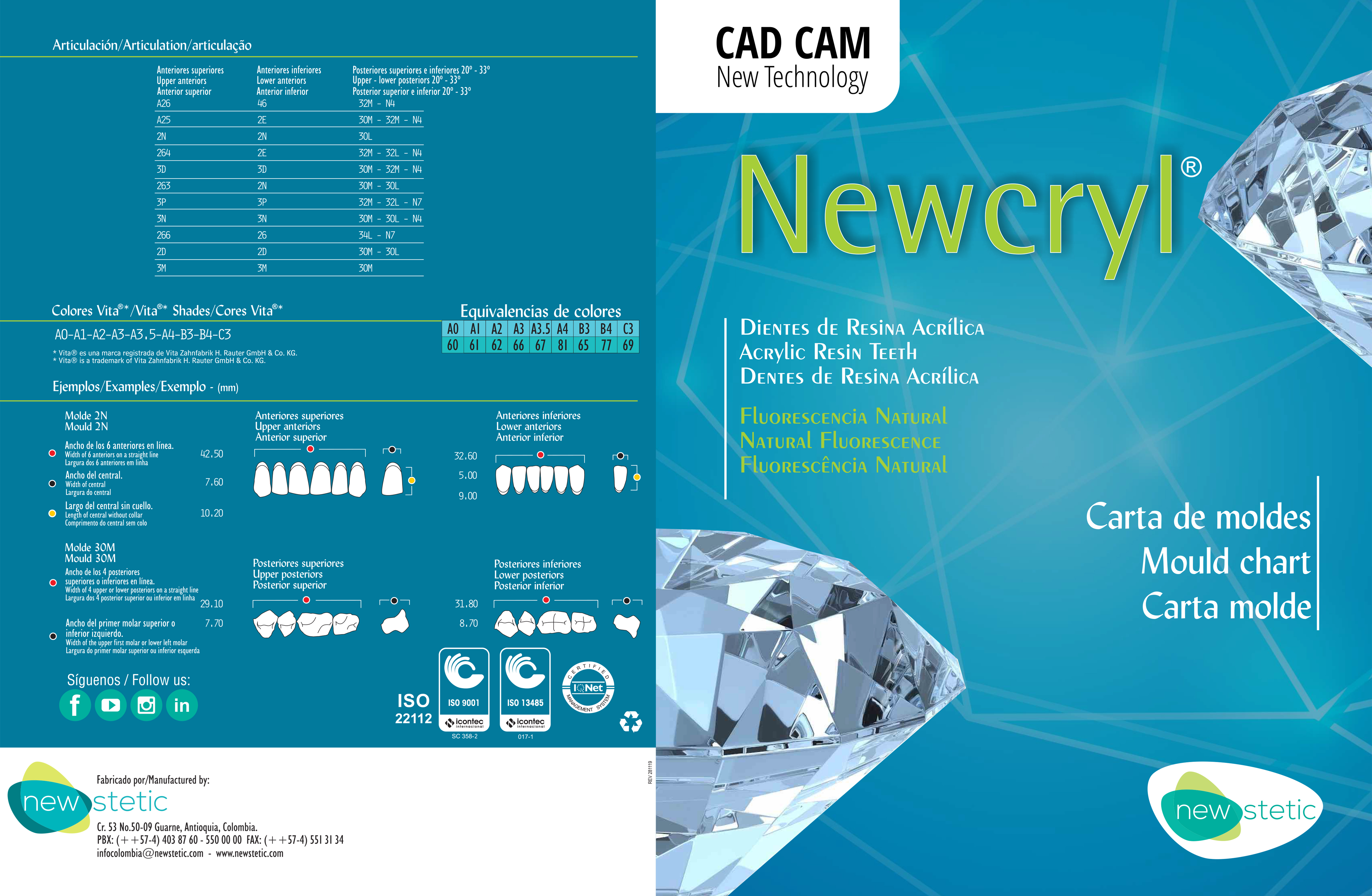 Dientes NewcryL® (LEER DESCRIPCIÓN)